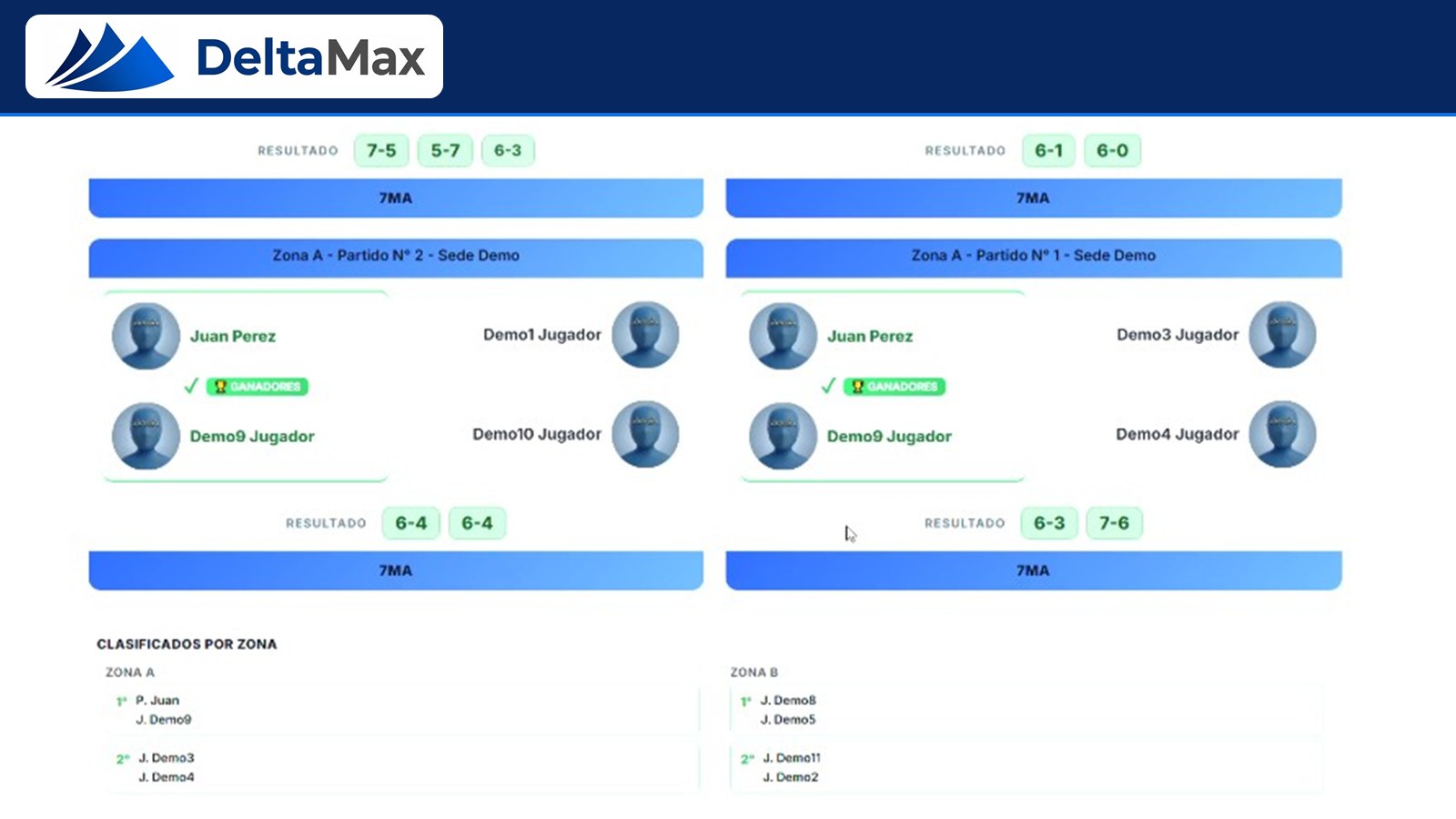 Resultados del torneo en la pantalla del complejo, con el logo de DeltaMax